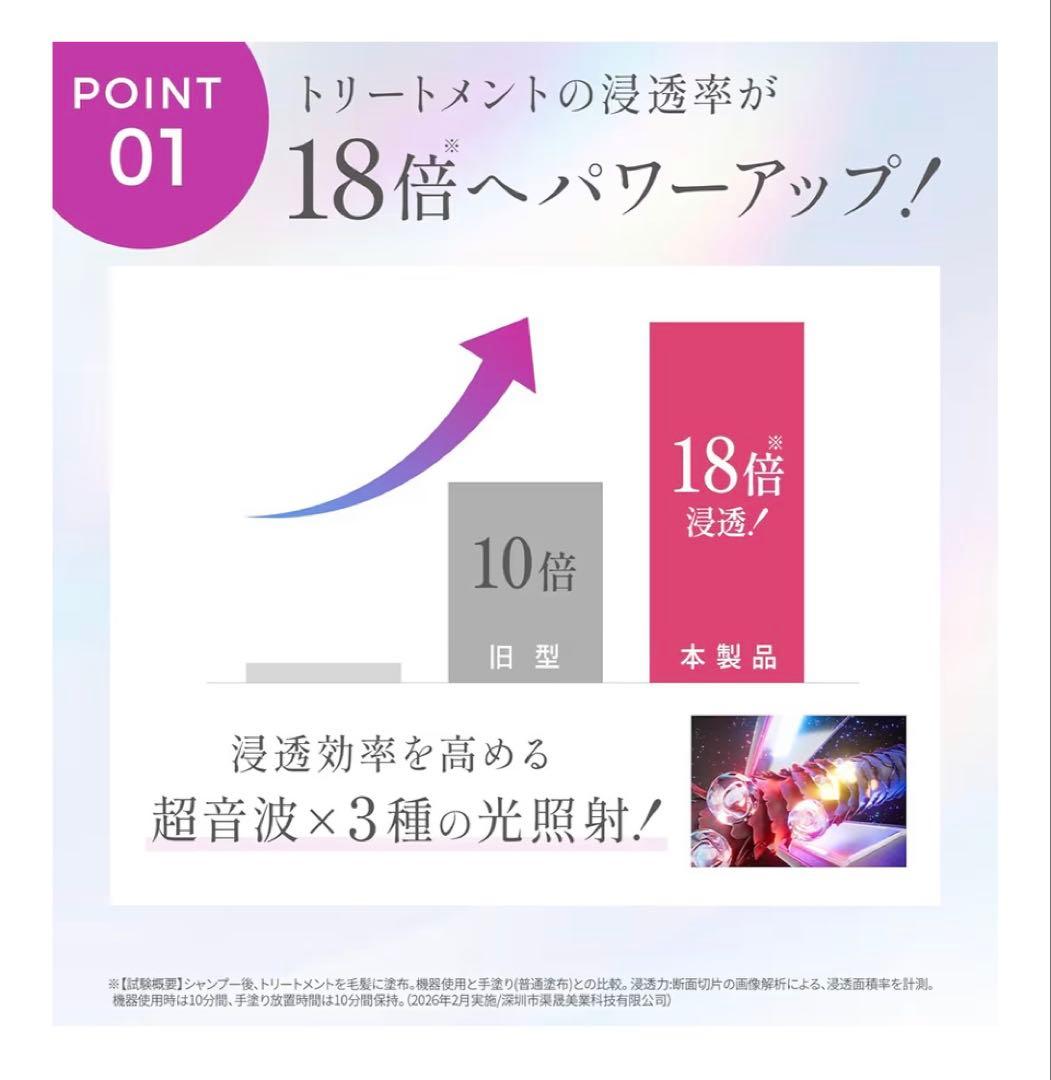 【リニューアル新品】ウルトラシャインプロ　MEDULLA 防水設計IPX6
