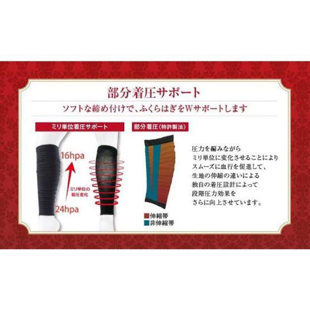 テラタイト　むくみ軽減、ふくらはぎサポーター　Mサイズ　通常価格8800円