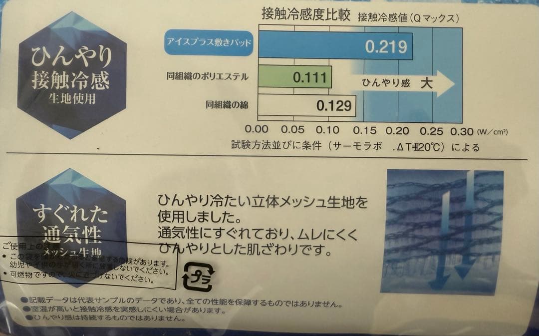 【mertsuma】西川アイスプラス 敷きパッド
