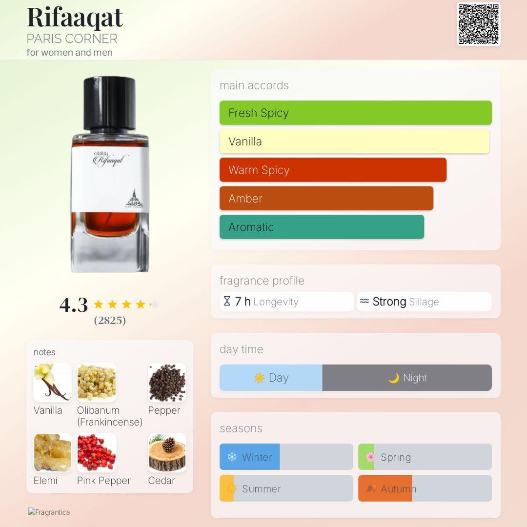 Rifaaqat 香水 ユニセックス 85ml