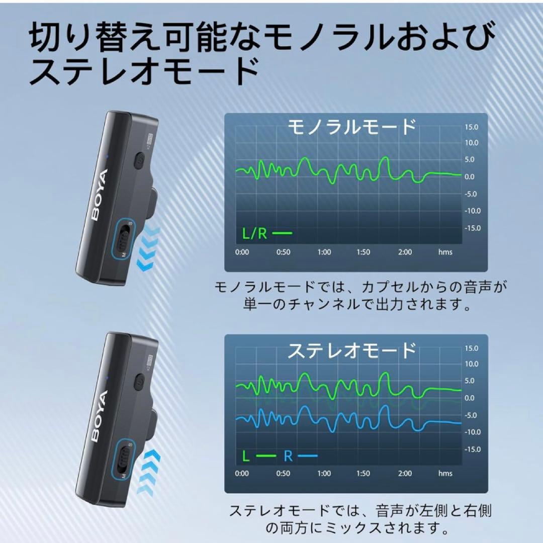 BOYALINK V2.0 A2 ワイヤレスマイク ピンマイク 無線