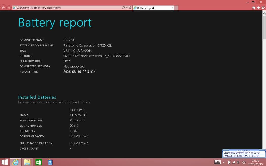 Panasonic Lets note CF-RZ4 ノートPC Win8.1
