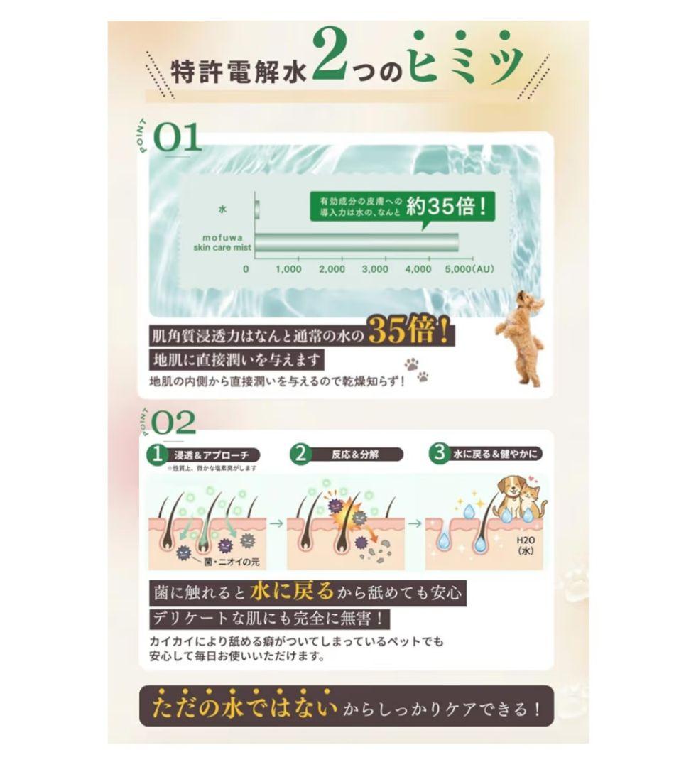 mofuwa グルーミングスプレー スキンケアミスト