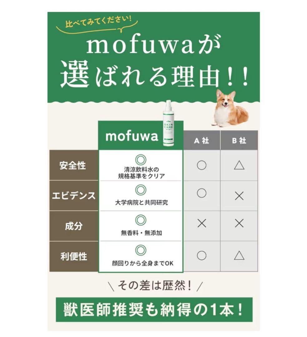 mofuwa グルーミングスプレー スキンケアミスト