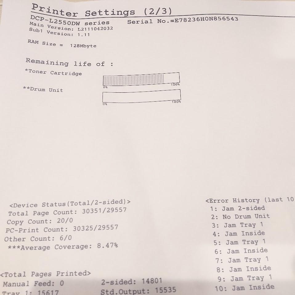 ★訳あり★ brother レーザープリンター 複合機 DCP-L2550DW