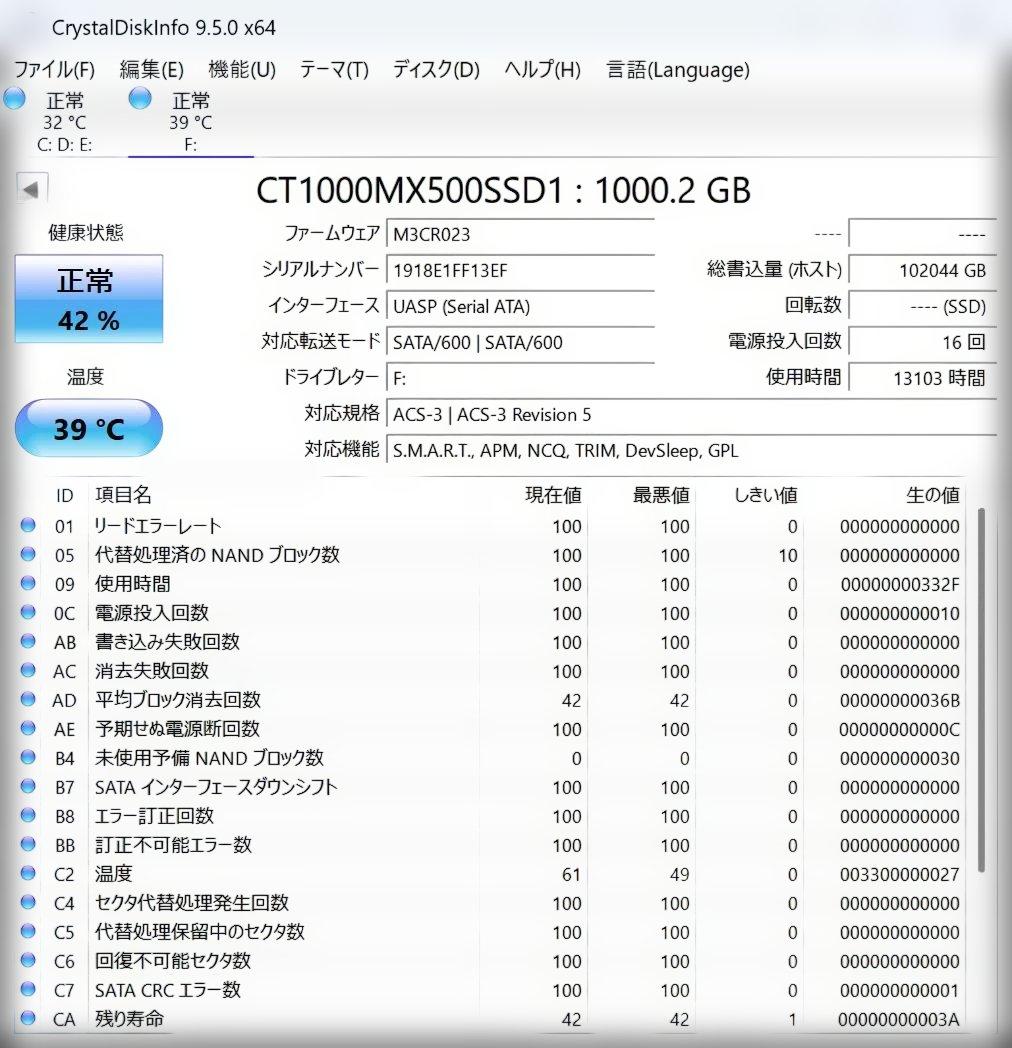 Crucial MX500 CT1000MX500SSD1 1TB SSD④