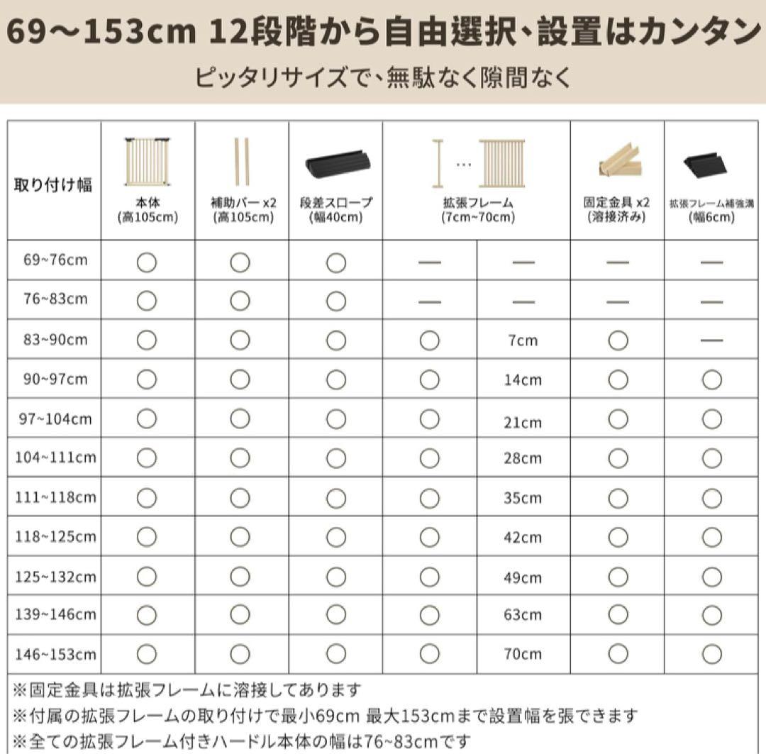 新品 ペットゲート ベビーゲート 突っ張り式 猫 小型犬 脱走防止 ゲート