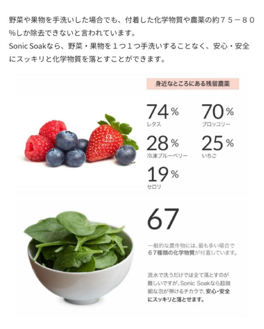 【未開封】 Sonic Soak ソニックソーク 超音波洗浄