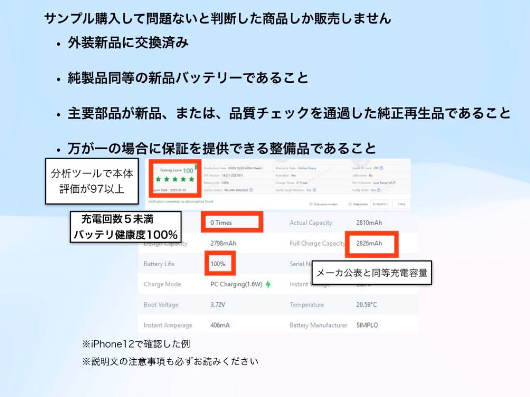 【セール】iPhone 13 mini 256GB ミッドナイトブラック