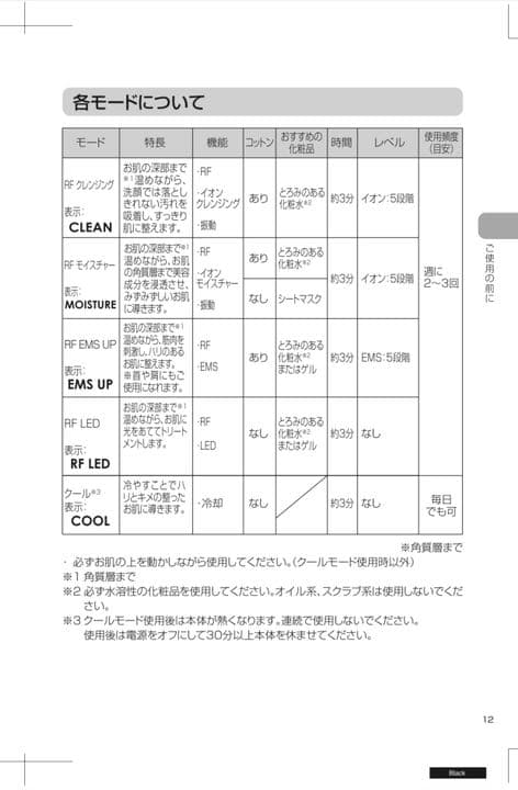 ヤーマン フォトプラス 限定モデル HRF-10TN