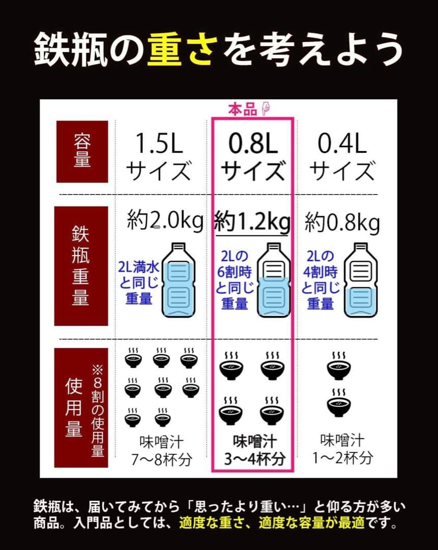 南部鉄瓶 800ml 日本製　きつさこ