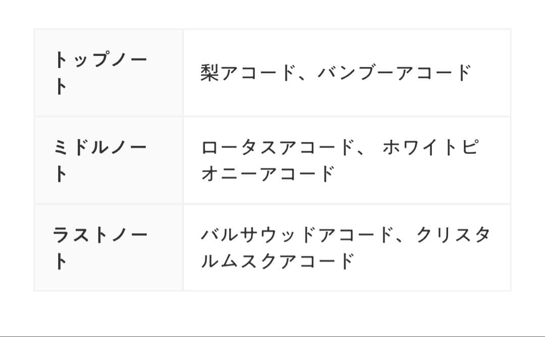 BVLGARI オムニアクリスタリン40ml箱あり