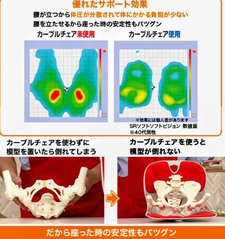 『特価＊美品』Curble カーブルチェア ワイド 骨盤サポート　2点セット