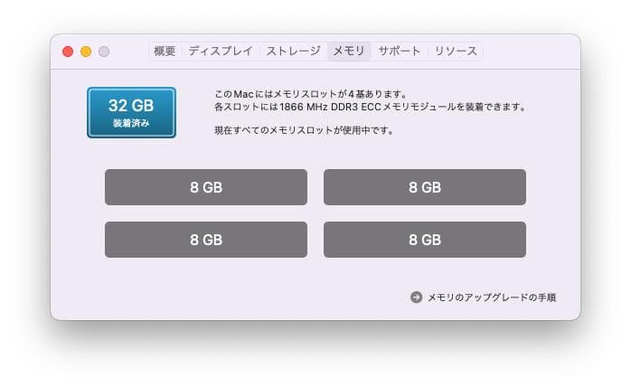 Mac Pro(Late 2013)　 3.5GHz・32GB・500GB