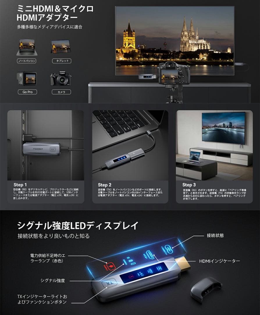 ワイヤレスHDMI変換アダプターFIGEBNY 4K対応 グレー