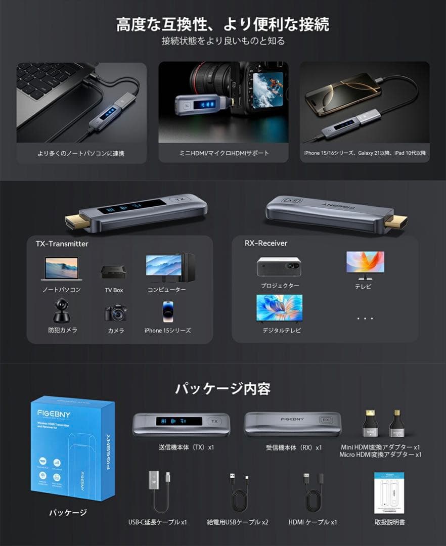 ワイヤレスHDMI変換アダプターFIGEBNY 4K対応 グレー