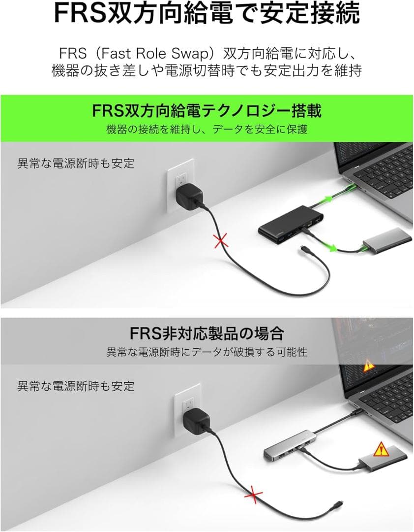 Belkin USB-C 8-IN-1 マルチポート ハブ2.5Gbps 4K
