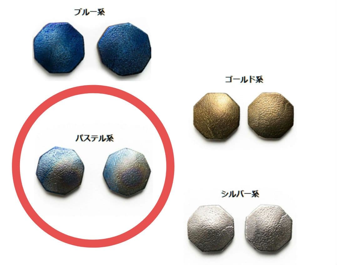 ニコラ・テスラ 電話タグ 電磁波対策 量子力学 健康 チタン合金正規品