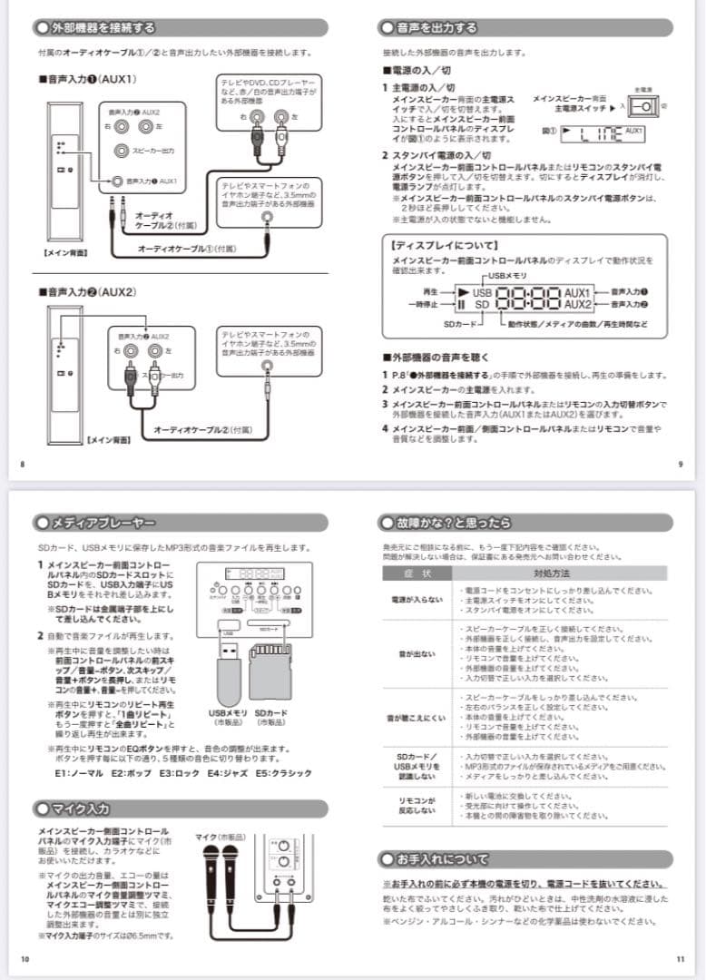 【中古美品】Bearmax TS-120BW アンプ内蔵タワースピーカー