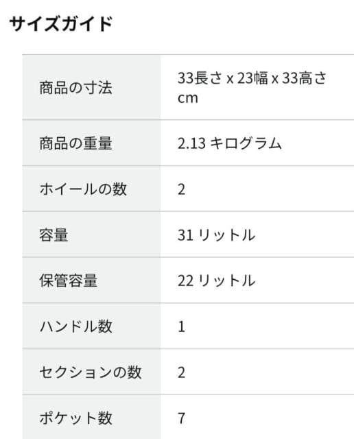 【新品】Amazonベーシック キャリーバッグ スーツケース 機内持込サイズ軽量