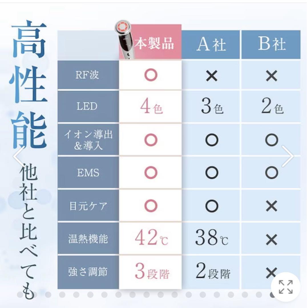 RF波 EMS 美顔器 4色LED