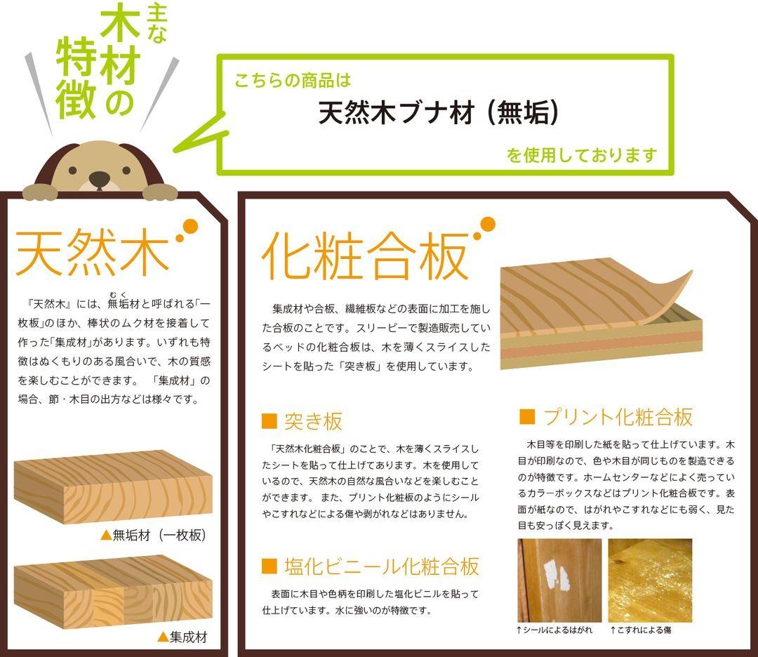 石崎家具　木製　ワンタッチ　ペットサークル　LL ハイタイプ
