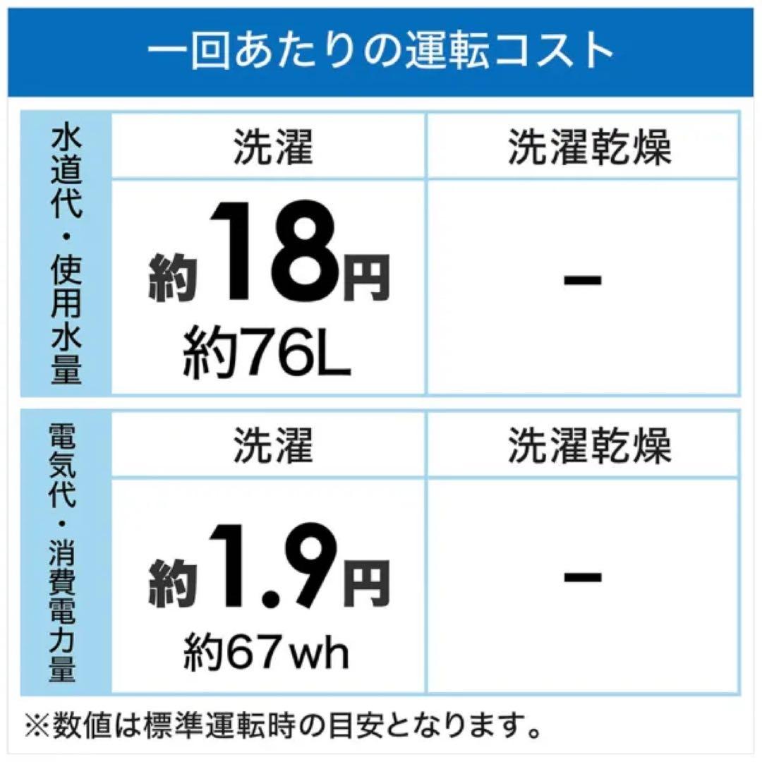 【たのメル便】縦型式洗濯機 ビックカメラ オリジナルベーシック 洗濯4.5kg