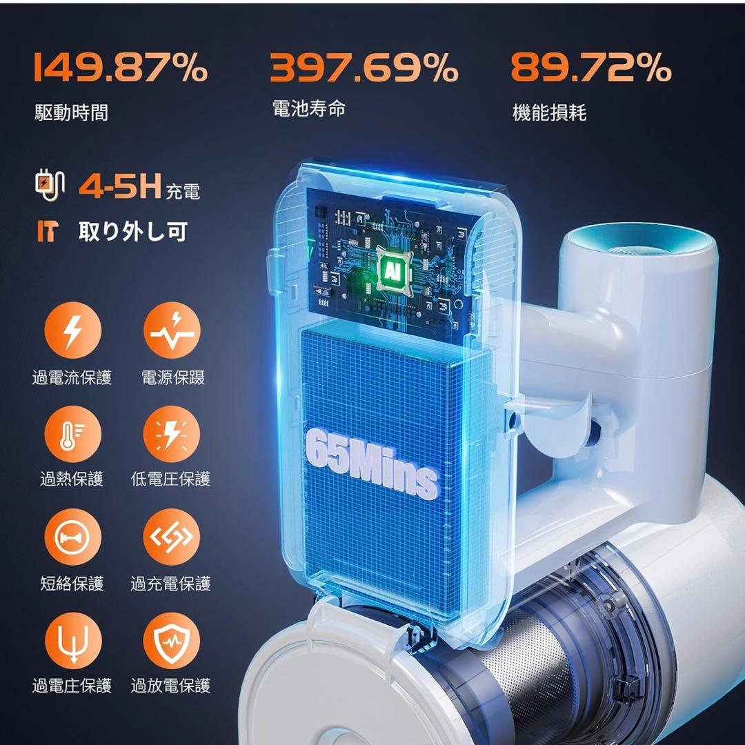新品未開封 強力掃除機コードレス 2WAYコードレス掃除機 500Ｗ3段吸引力