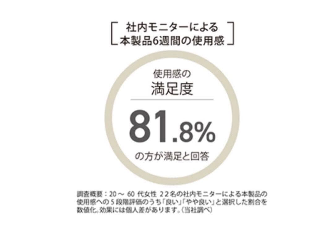 新品未使用　シャルレ ヘアケアアイロン