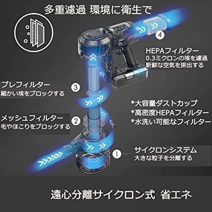 掃除機コードレス 19Kpa 掃除機 スティッククリーナー サイクロン式 ①