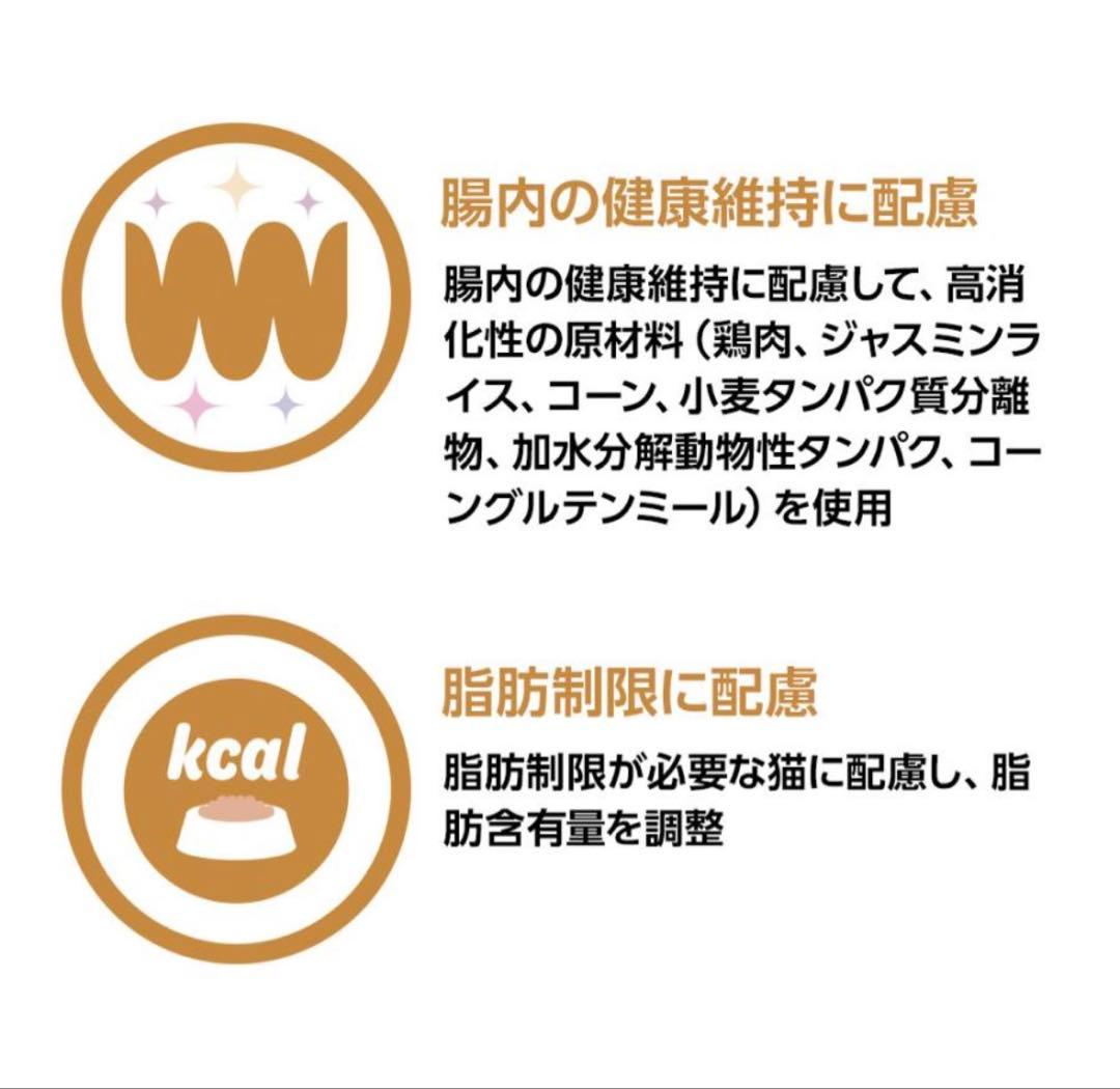 【2袋】ベッツワンベテリナリー 猫用 消化器ケア 可溶性繊維 チキン 2kg✖️2