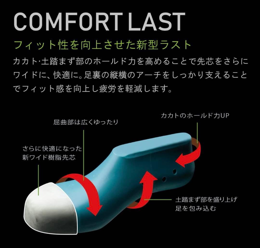 安全靴 PRM 230F ブラック　27センチ