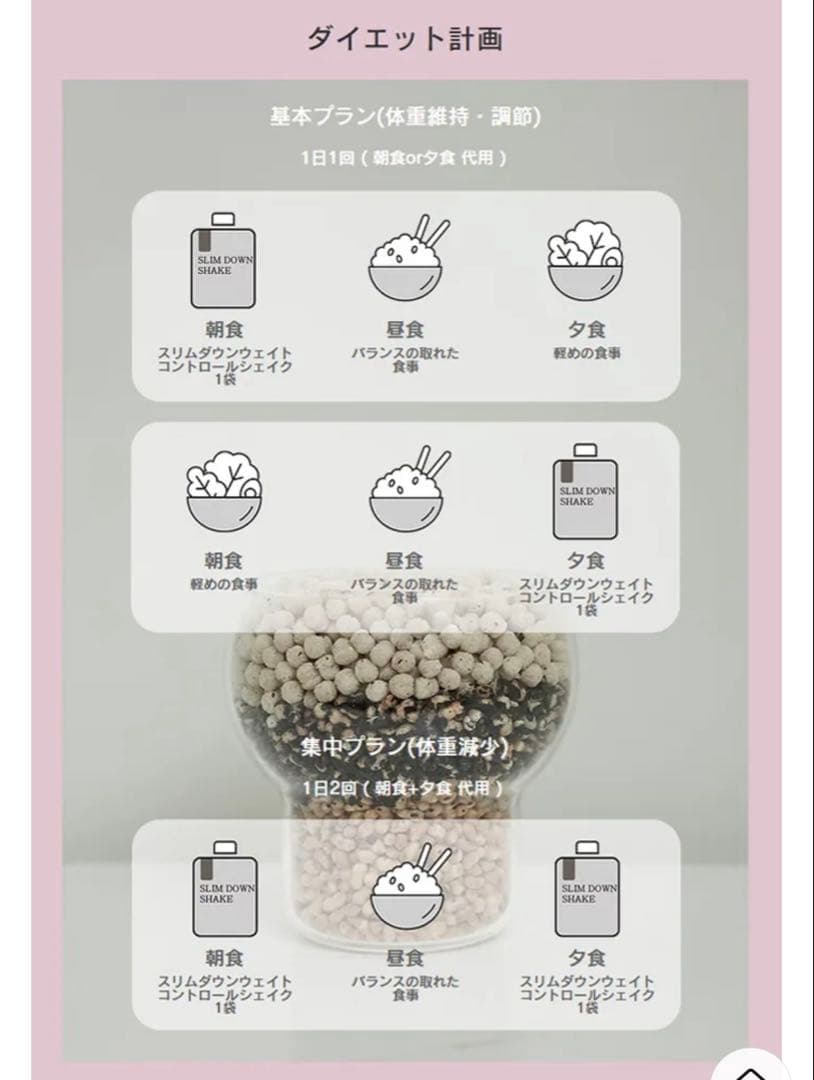 MAROCELL SLIMDOWNシェイク黒豆味60g×7 大袋4袋