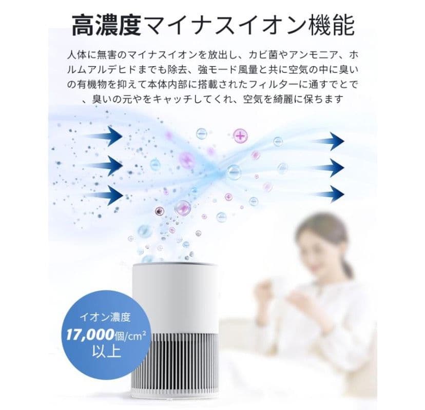 空気清浄機 超静音 25畳対応 除菌 PM2.5 マイナスイオン浄化 ペット