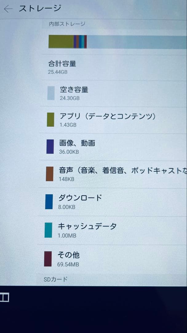 Lenovo YOGA Tablet 2 Pro 13.3インチプロジェクター