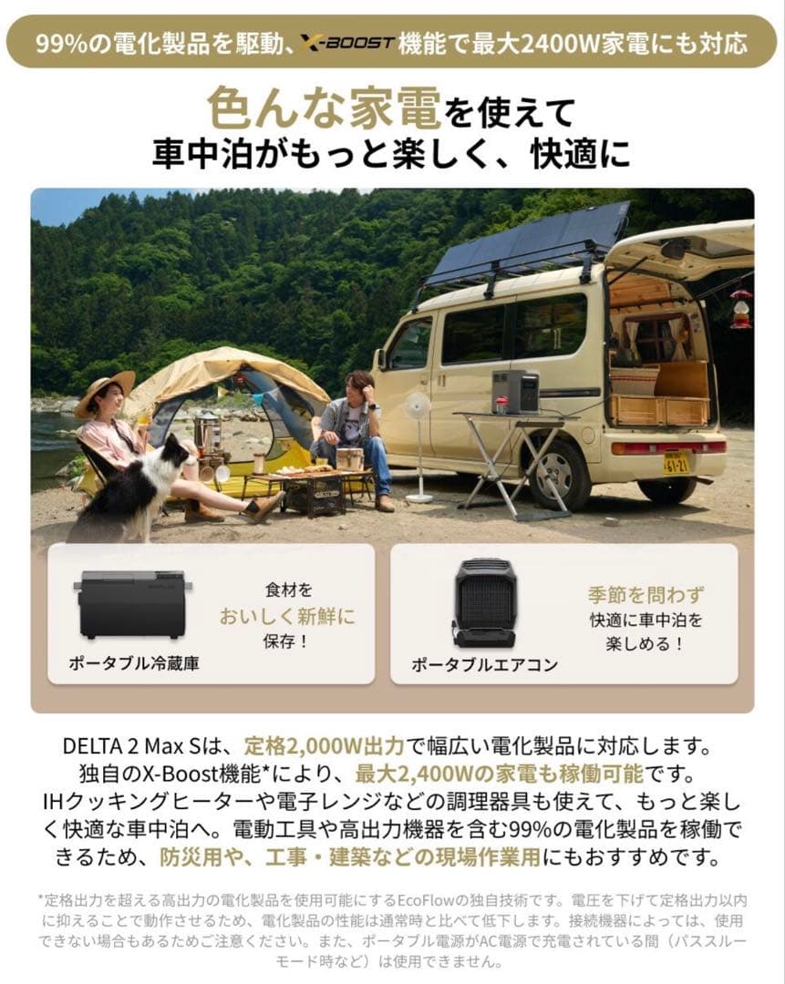 【新品未使用】EcoFlow DELTA 2 Max S 2048Wh