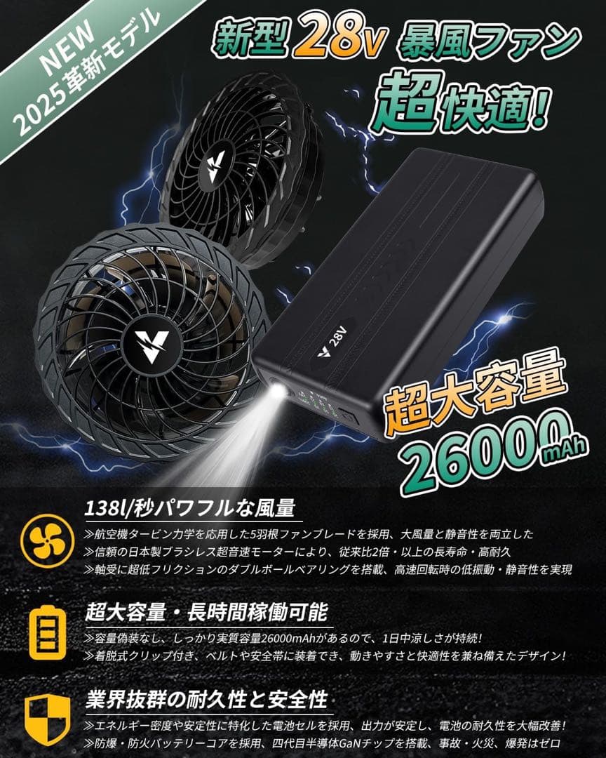 28V超高出力＆26000mAh大容量 空調作業服用 ファンバッテリーセット
