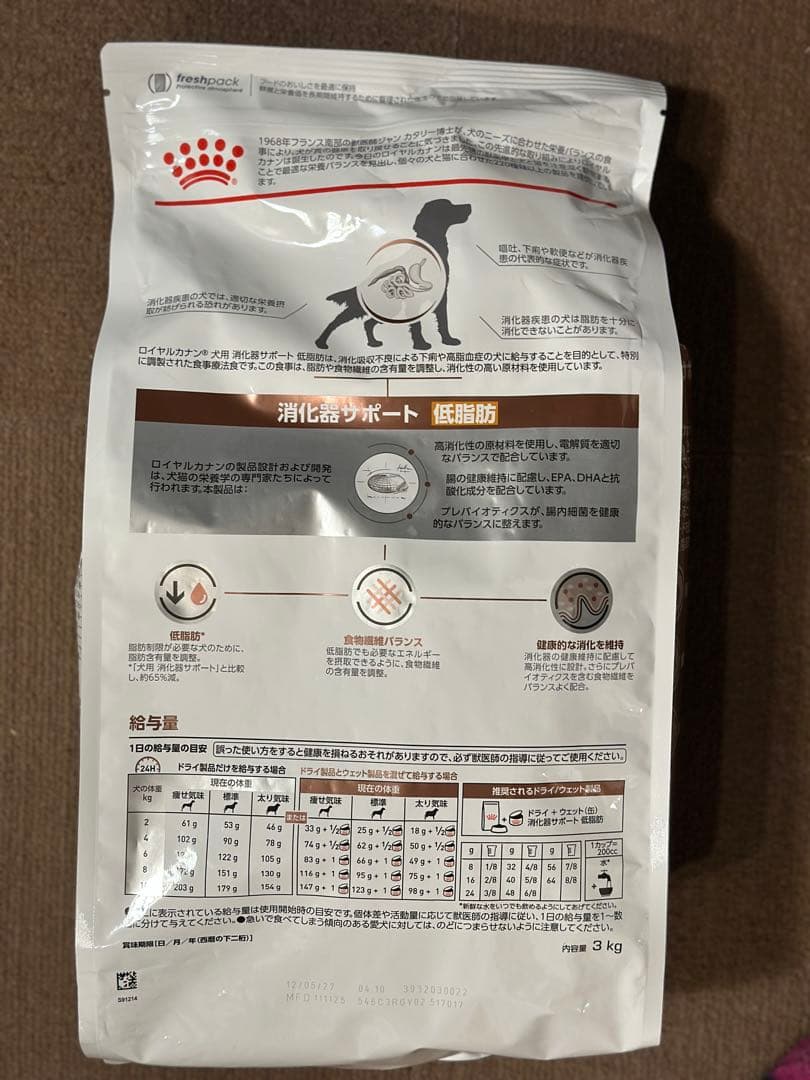  CANIN 消化器サポート 低脂肪 3kg