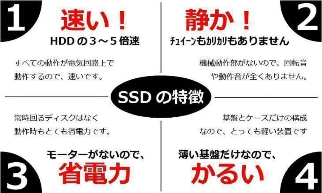 Core i7✨SSD1TB✨32GB✨カメラ✨東芝✨ゴールド✨ノートパソコン