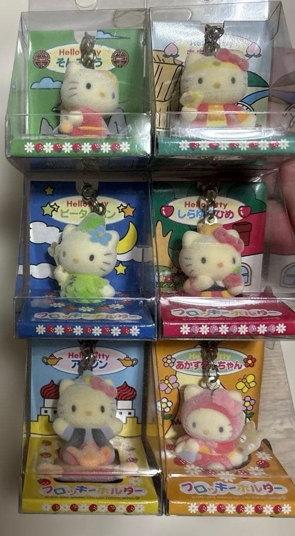 ハローキティ　フロッキーキーホルダー/根付けストラップ ②