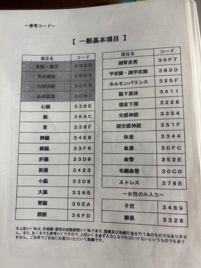 【未開封】ウェーブクリエーター