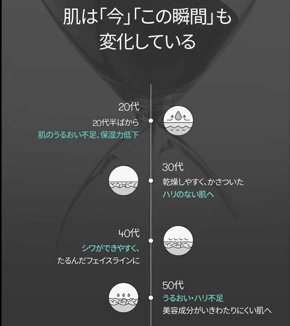 VT シートマスク/コラーゲン+PDRN+EGF+トーンオンマスク