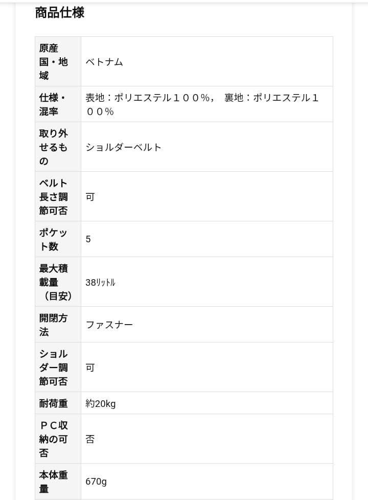syuumai1977 無印良品　ボストンバッグ
