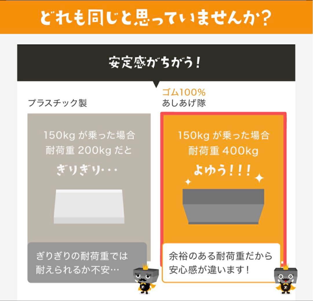 洗濯機　足あげ　ゴム ２段重ね２箱セット　防振　防音