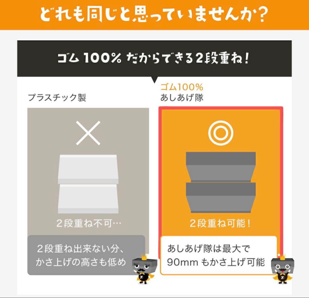 洗濯機　足あげ　ゴム ２段重ね２箱セット　防振　防音