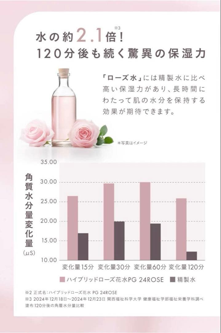 【新品未開封】ROSE LABO ローズラボ シャンプー&トリートメント