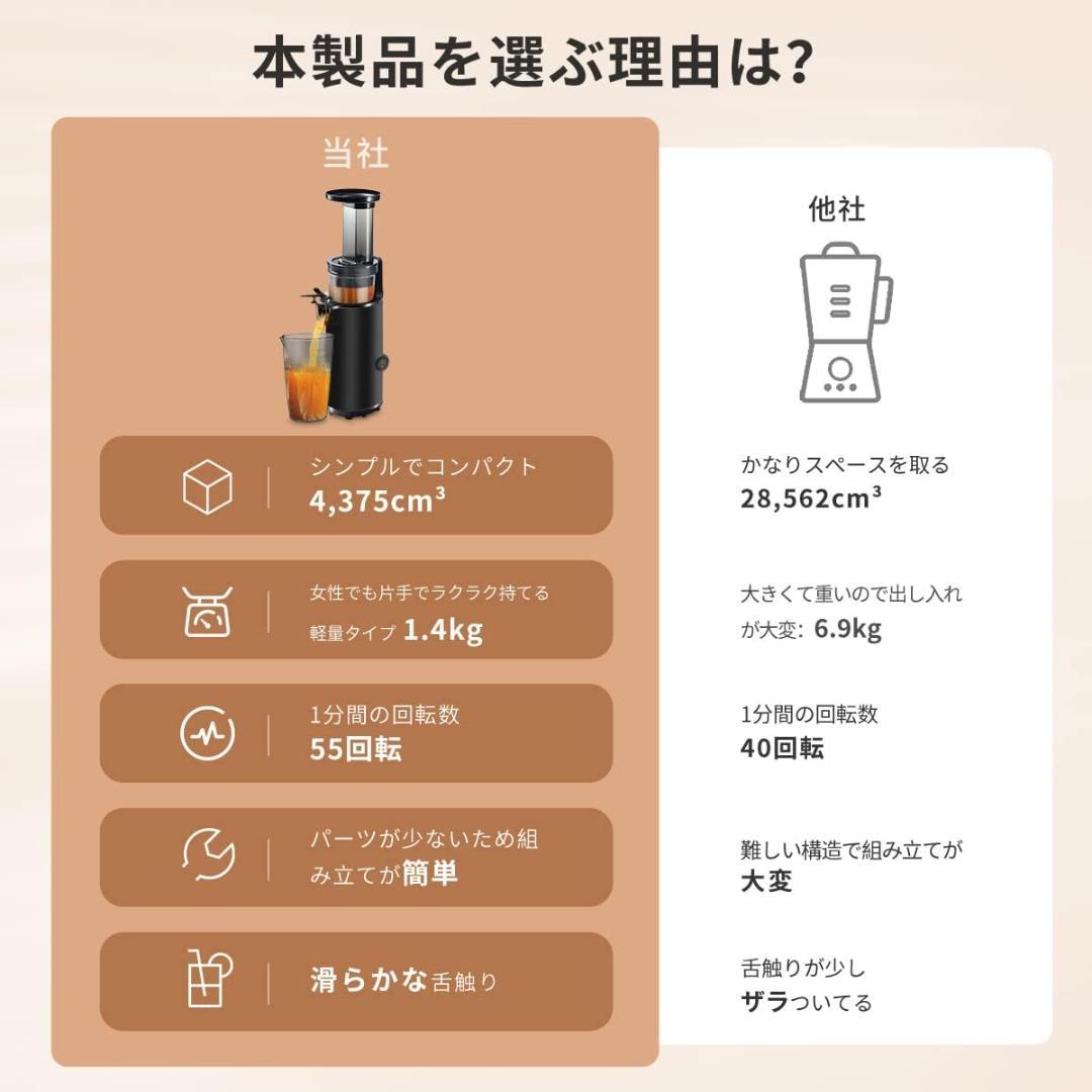 スロージューサー 搾りカス分離 低速回転 小型 (ホワイト, Mサイズ)