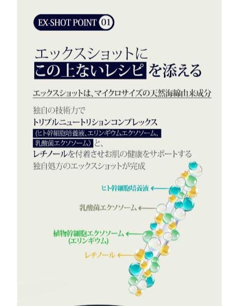 ハルル様•*¨*•.¸♬︎ダーマコード トライアルお試しセット♥オマケ付き