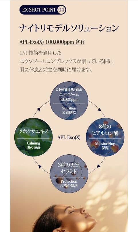 ハルル様•*¨*•.¸♬︎ダーマコード トライアルお試しセット♥オマケ付き