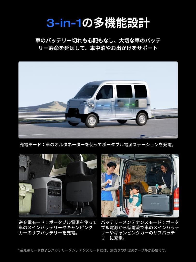 【美品】EcoFlow 500W オルタネーターチャージャー　走行充電器